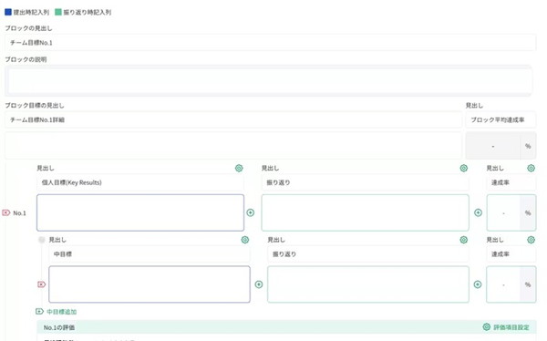 HRBrainの主な機能を紹介　評価テンプレート