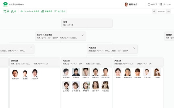 HRBrainの主な機能を紹介　組織図ツリー
