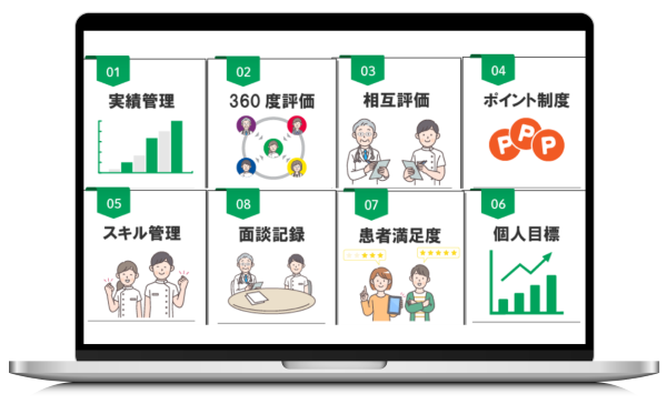 DoctorHRの操作画面