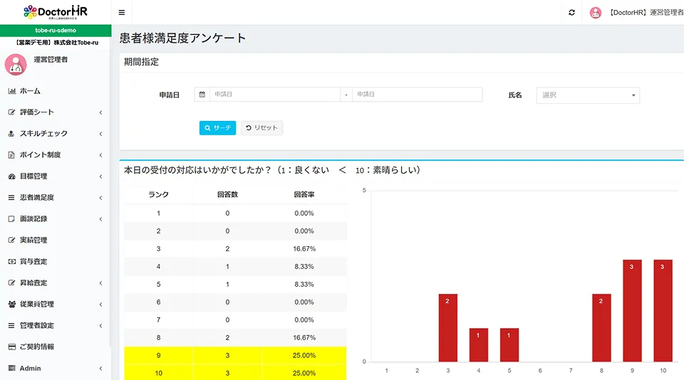 DoctorHRの操作画面