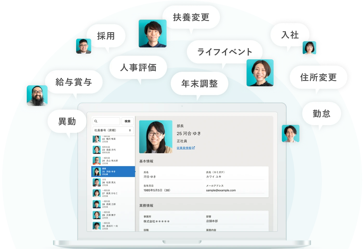 SmartHRの労務管理画面